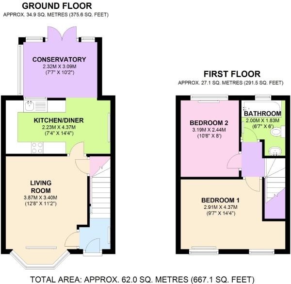 Manchester 2 Bed Terraced House, Reddish, M19 To Rent Now for £